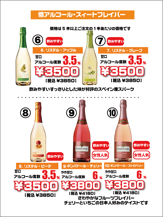 オリシャンオーダー価格表2