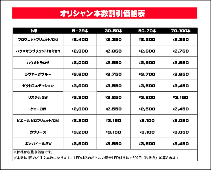 オリシャン割引価格表
